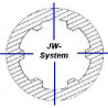 JW System