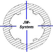 JW System